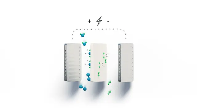 PEM 电解水制氢工作原理示意图，展示水分子在电流作用下通过质子交换膜分解为氢离子与氧离子的过程。